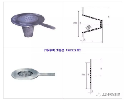 《12种常见管道过滤器科普 功能、结构与选型指南》